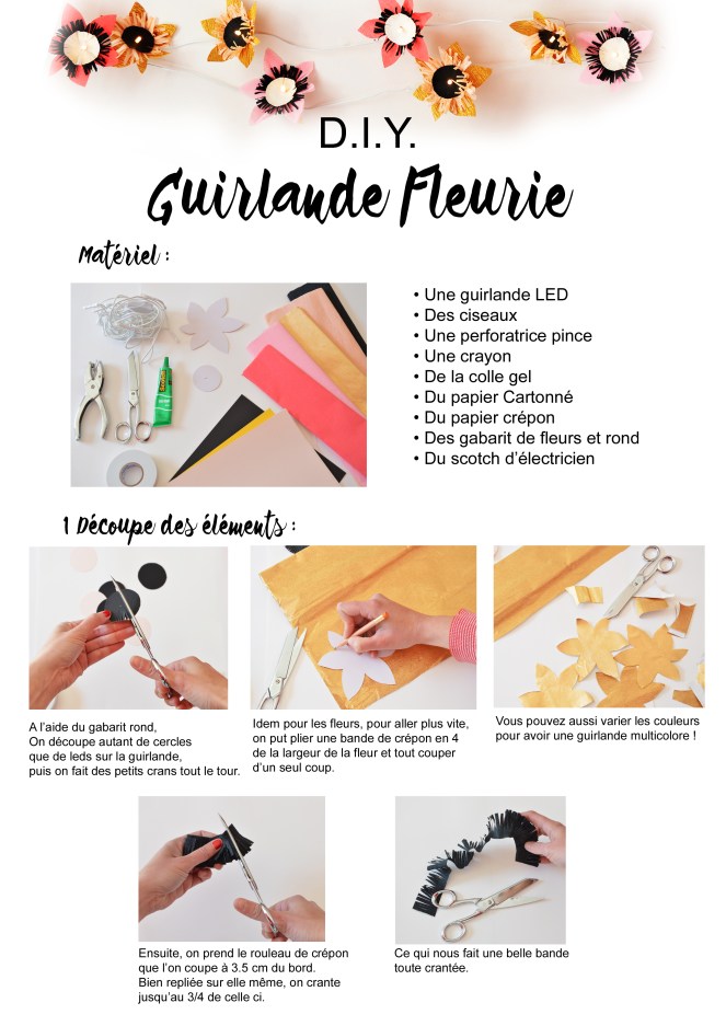 atelier_guirlande copie