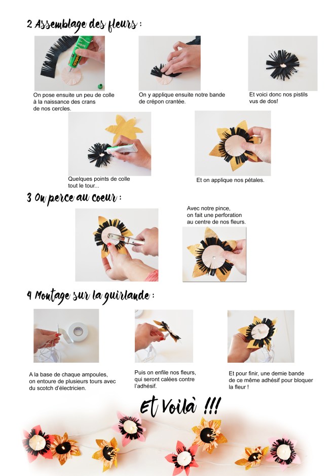 atelier_guirlande2 copie